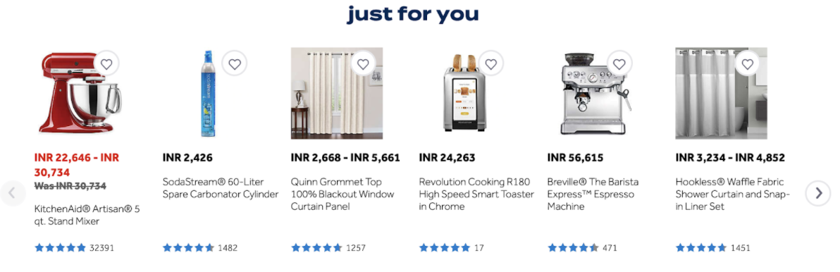Personalized Product Recommendations to Increase Sales