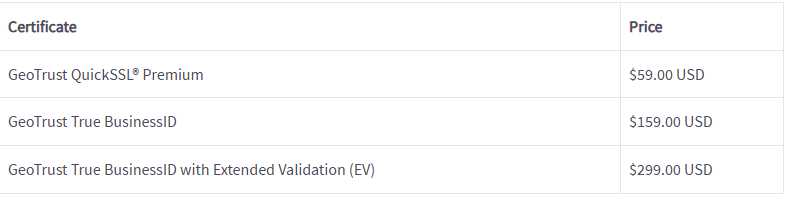 ssl-certificate-pricing-plans