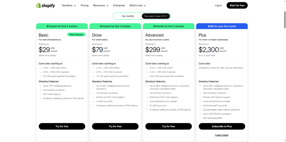 shopify-pricings