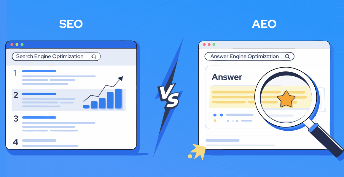 Illustration comparing SEO (Search Engine Optimization) vs AEO (Answer Engine Optimization) showing ranked search results on the left and highlighted answer result with magnifying glass on the right.