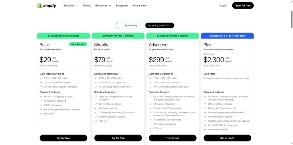 Shopify Pricing Plans