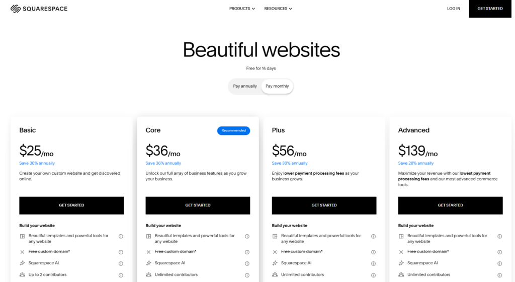 "Squarespace pricing page featuring four website plans: Basic at $25/month, Core at $36/month (recommended), Plus at $56/month, and Advanced at $139/month. Each plan includes beautiful templates, Squarespace AI, and unlimited contributors, with varying features like free custom domain and payment processing fees."