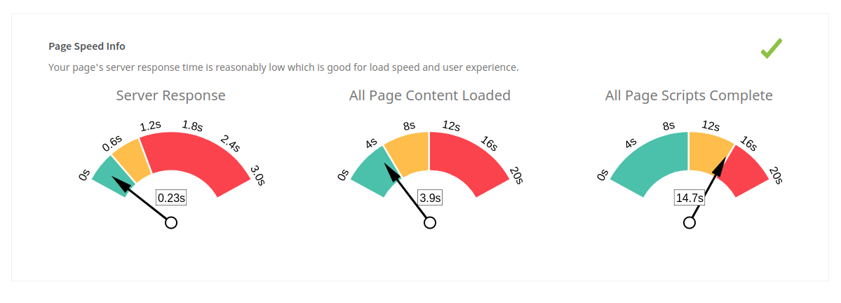 Page Speed