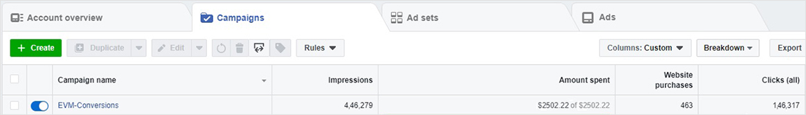 Conversions Conversions