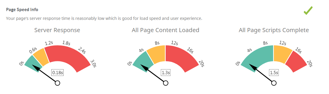 imergence-page-speed