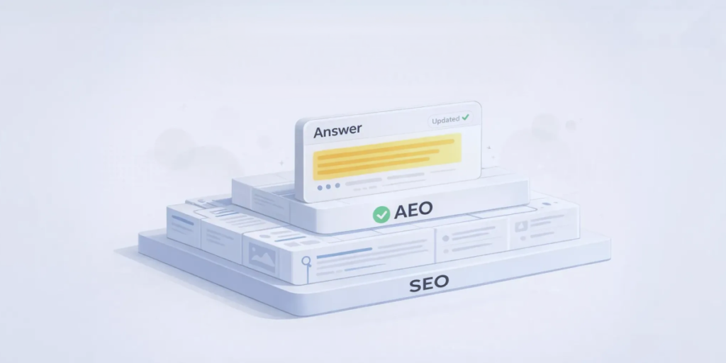 From Matching Keywords to Answering Questions. AEO vs SEO
